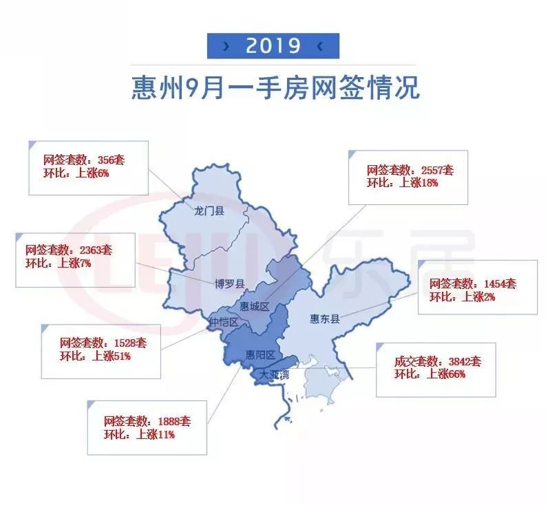 中山大湾区房价排名,中山大湾区房源