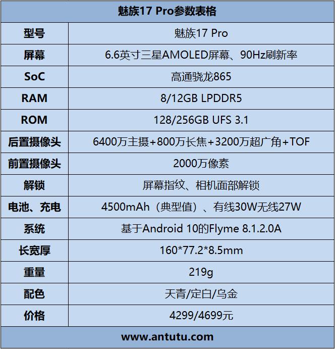魅族17pro音质,魅族17pro评测