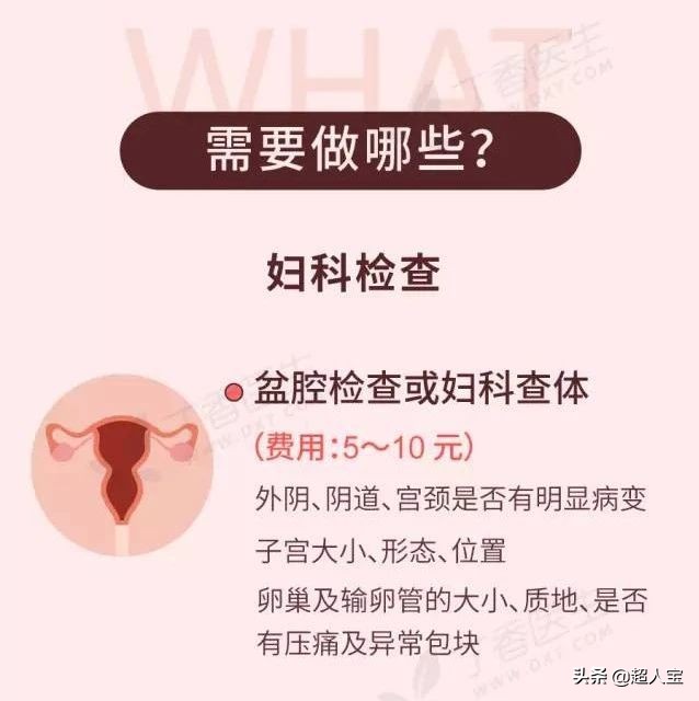 女性更应该买保险,女性买保险最好买什么保险