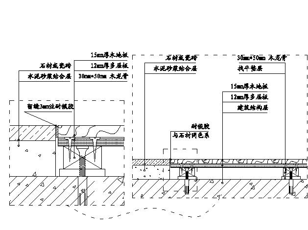 建筑精装修施工工艺流程大全,精装修施工图深化设计流程