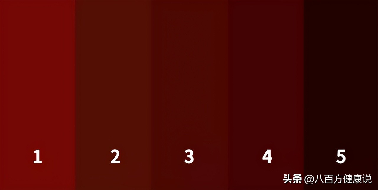 大姨妈颜色深有血块是怎么回事,月经有一坨一坨的血块颜色深