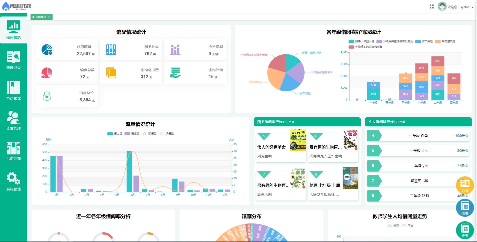 鎬濇簮涔﹂鏍″洯,鍖椾含鎬濇簮鏁欒偛鍜ㄨ鏈夐檺鍏徃