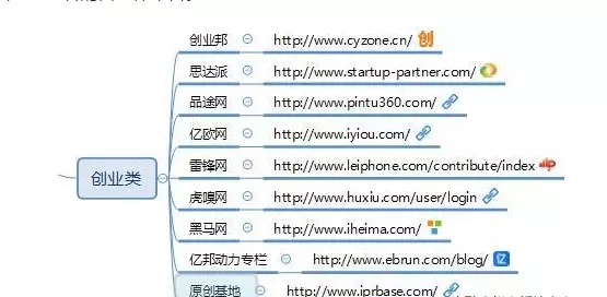 做自媒体必备的20个平台,自媒体人100个自媒体平台推荐