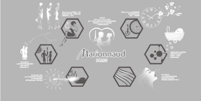 火爆ins、圈粉无数欧美大咖的法国奢牌空降魔都！千元豪礼等你来