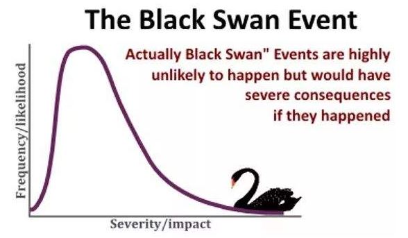 我的间隔年，在疫情期间被困异国他乡后，发生了过山车的转变