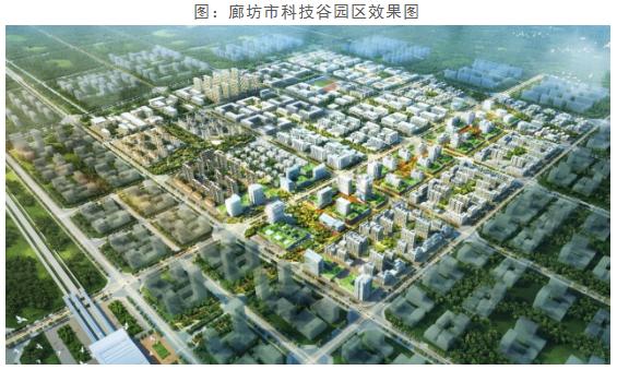 廊坊市主导产业,廊坊市主要主导产业