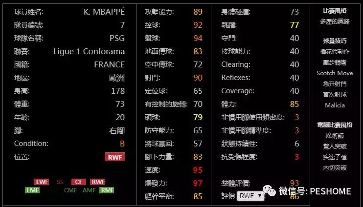 实况足球手游操作技巧黑球和紫球,实况足球手游数据库