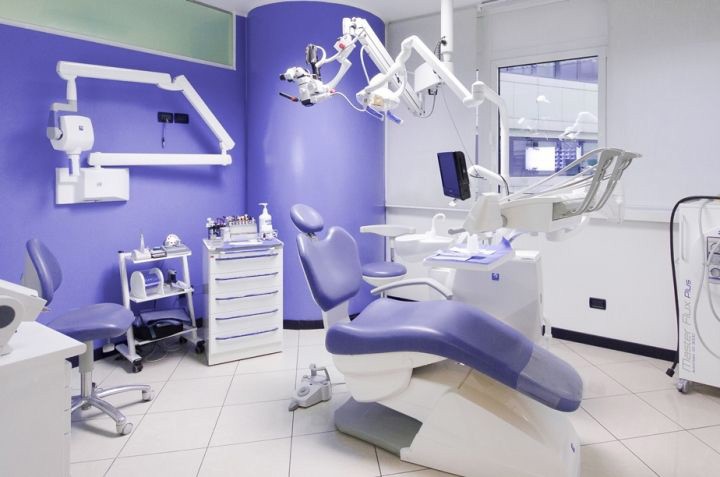 善用巧用KPI与IM系统，口腔诊所还达不成绩效倍增目标吗？