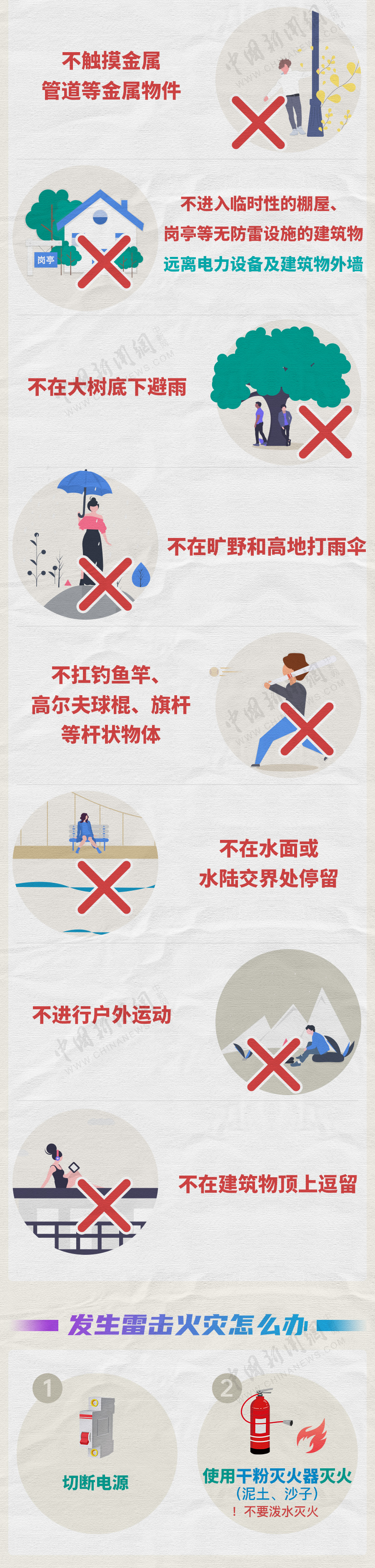 电动车被雷击中会怎样,汽车行驶中被闪电击中的几率