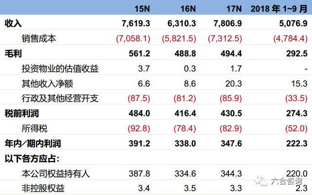 中烟国际：中国*草烟**总公司独家经营权造就*草烟**制品进出口龙头