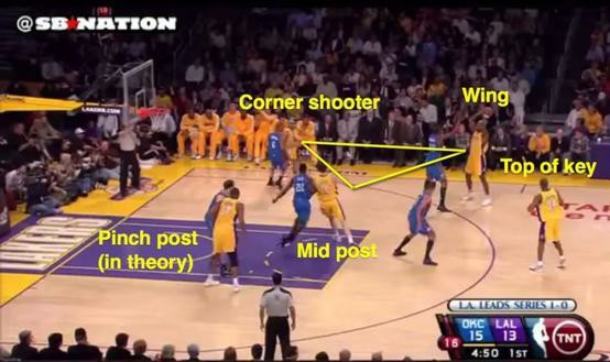 保罗加索尔湖人时刻,保罗加索尔湖人紫金生涯