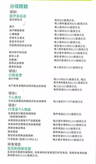 新西兰留学买什么保险,新西兰留学生适合买什么保险