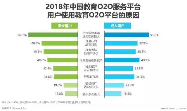 热点|曾获得1.2亿元C轮融资的疯狂老师宣布将停止运营