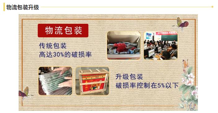 战线延至电商，洛阳唐三彩的创新触“电”之路~