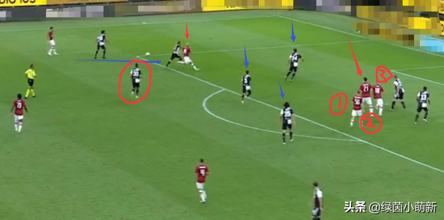 复盘：尤文2-4被AC米兰惊天逆转，大意+糟糕的后防终酿苦果