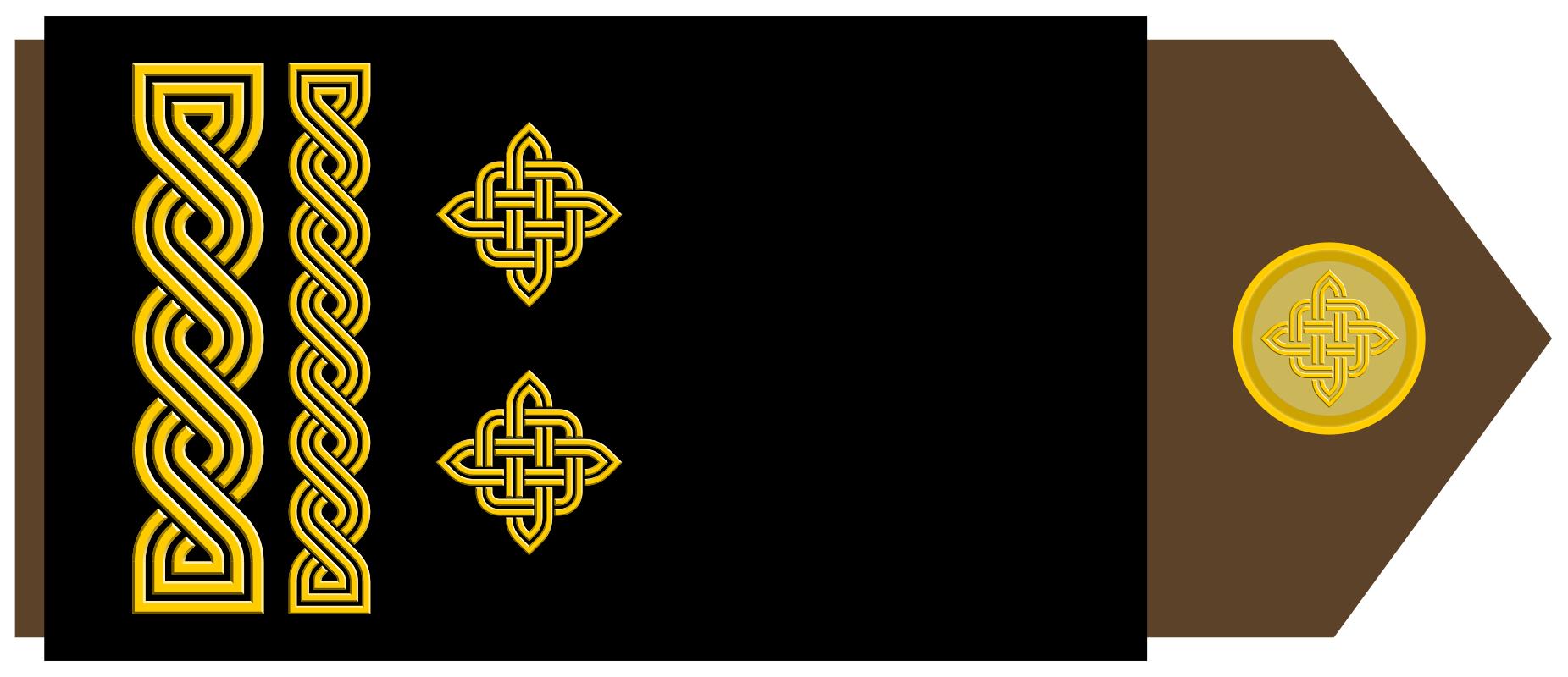 各国军衔标识俄罗斯,各国军衔标识塞尔维亚