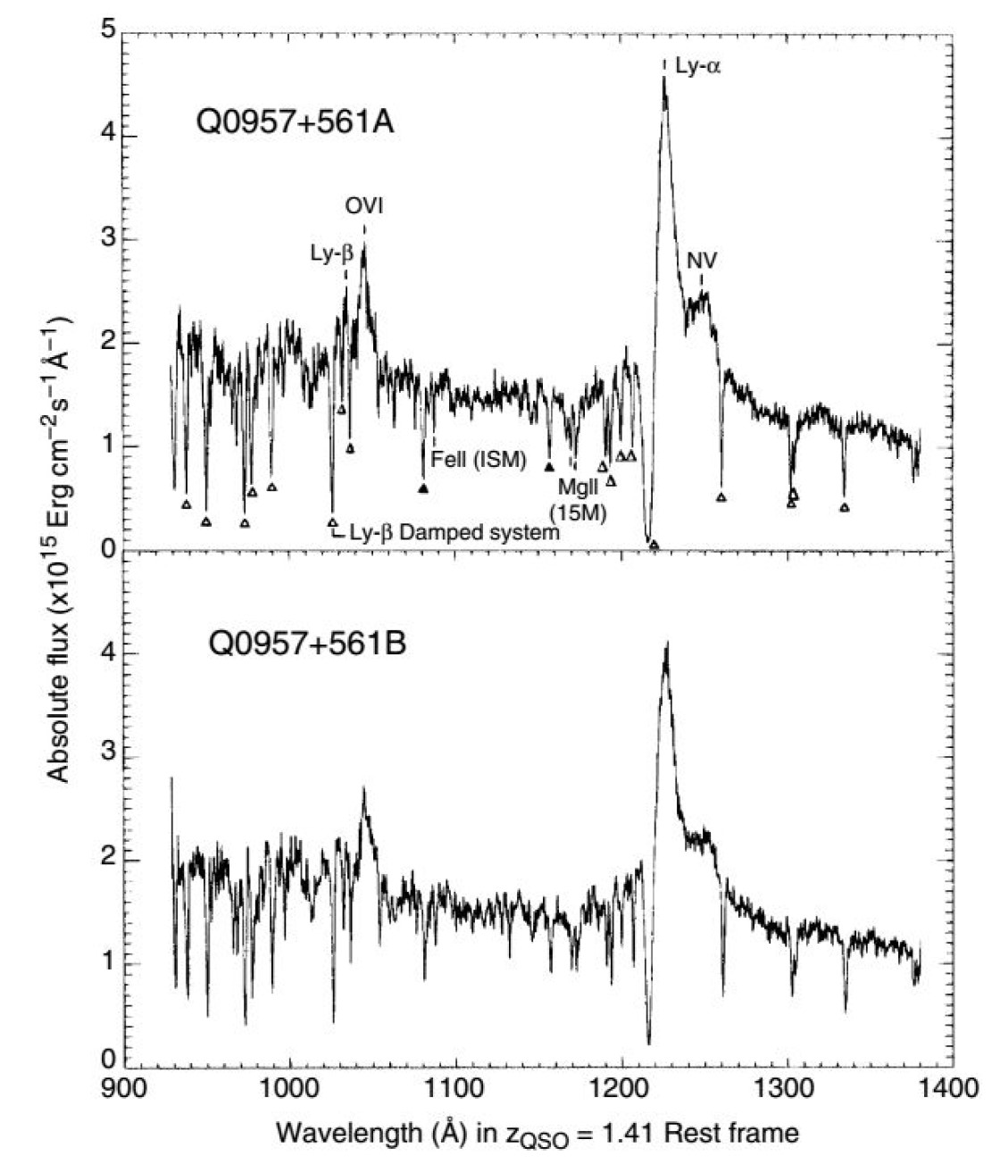 为什么会产生引力透镜效应,什么是爱因斯坦引力