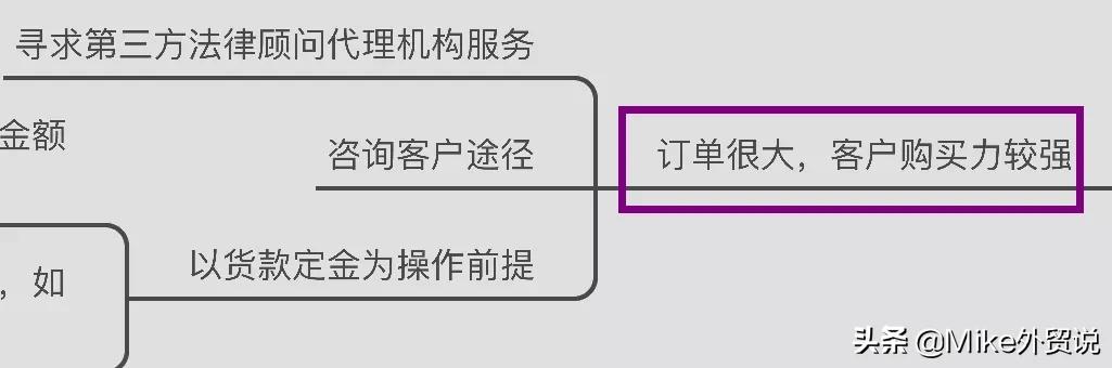当外贸客户犹豫不决时应该怎么办,外贸当中客户要求公司担保