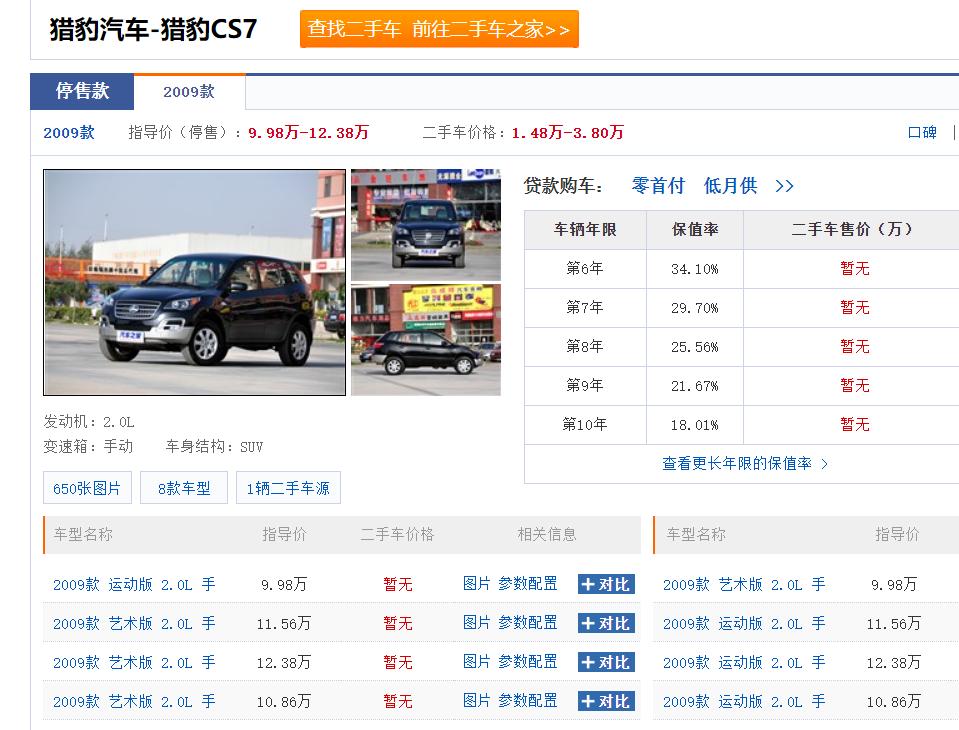 军工品牌猎豹汽车如何,猎豹汽车曾经的辉煌