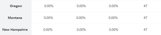 在美国买东西得多少钱,在美国买东西需要花钱吗