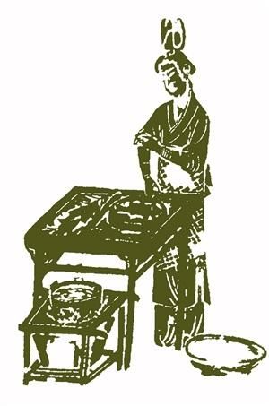 假如可以穿越回古代要带什么,如果能够穿越回去你能做些什么