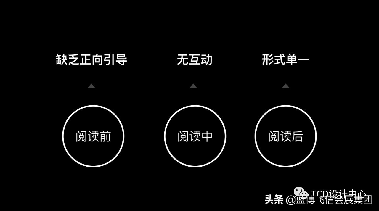 产品设计的核心目的,产品设计三要素通用技术