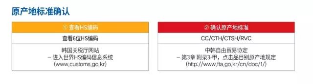 kotra韩国贸易馆干啥的,kotra韩国馆