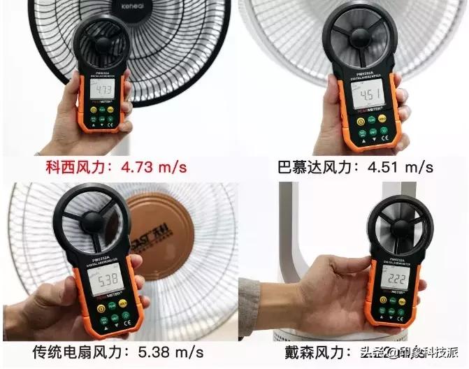 699的东方戴森，搞了个“果岭风”，5度电能吹整个夏天