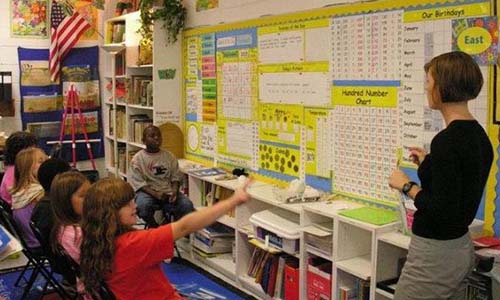 美国优弗教育留学条件,美国教育尊重学生的个性