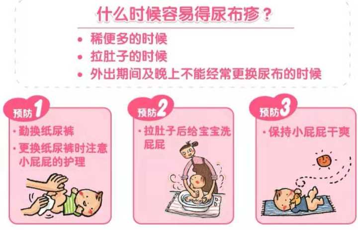 宝宝抹护臀膏可以直接穿纸尿裤吗,育儿知识新生儿换纸尿裤