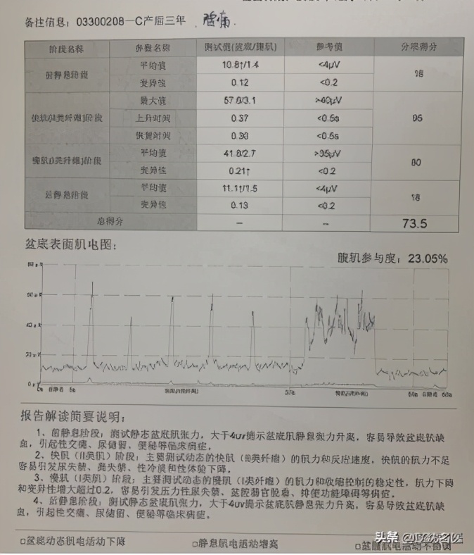 腹式呼吸放松盆底肌,产后盆底肌放松方法