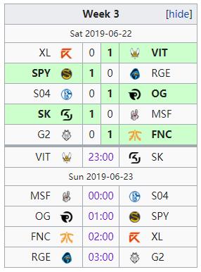 ig两连败怎么解决,ig连败fnc