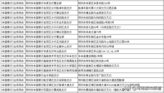 郑州豫aetc免费通行,郑州机场高速豫a没有etc免费吗