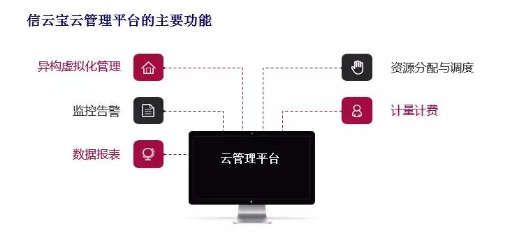 中建材信息股份有限公司核心业务,中建材信息技术股份有限公司官网