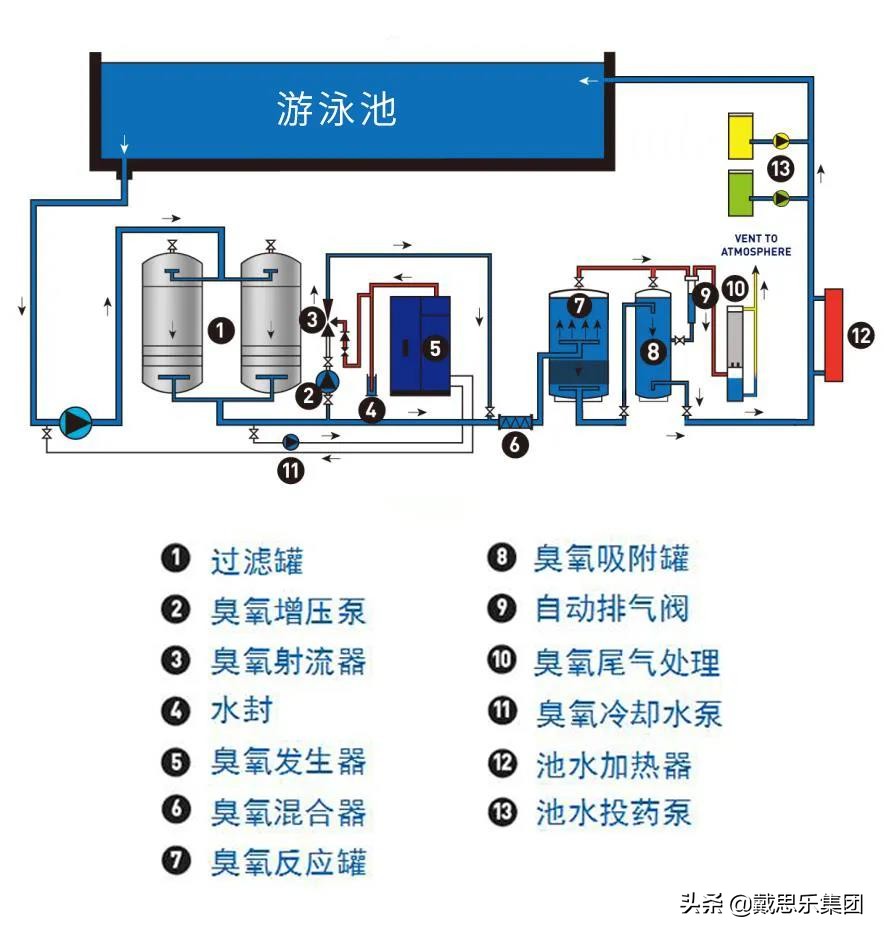 2021中国智慧水务高峰论坛,中国国际水务高峰论坛