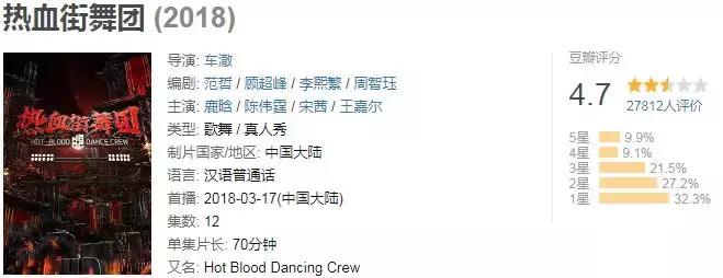 豆瓣9.7国漫,豆瓣9.7分神作封神