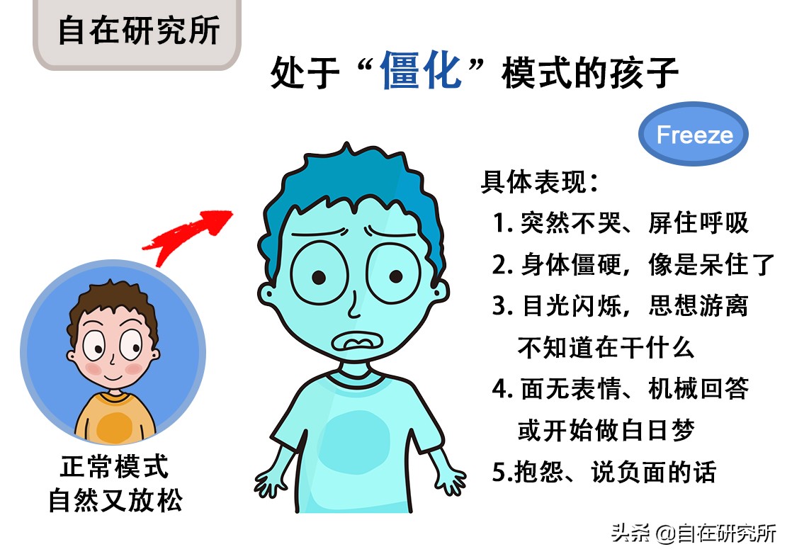 孩子爱哭闹发脾气还爱打人,孩子容易情绪激动易怒失控