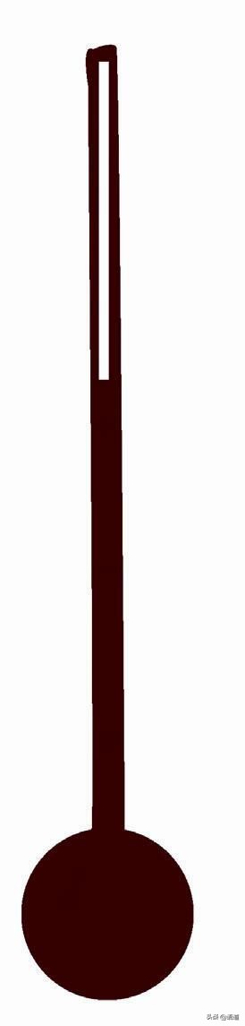 观看温度计的前世今生,温度计发展史