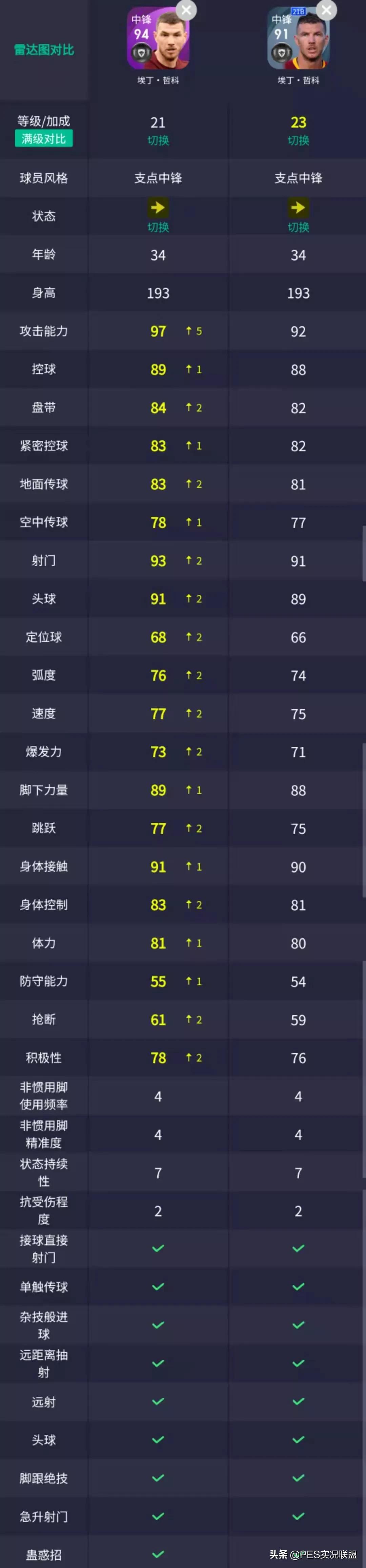 实况足球曼联卡塞米罗精选,实况足球2019曼联