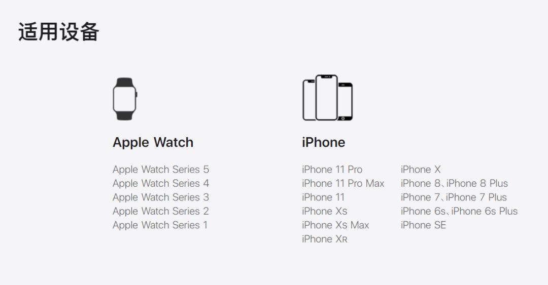 ios13更新了一些便捷操作的新手势,ios13正式版更新了什么功能