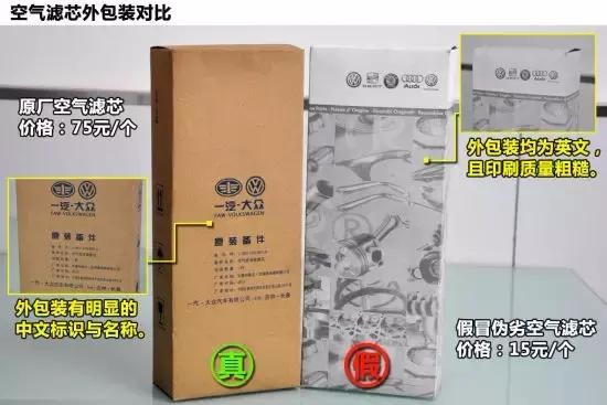 劣质滤芯对发动机的危害您知多少,发动机保养如何挑选合适的滤芯