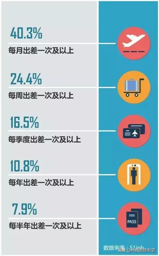 舒提啦1只旅行箱的革命，3年摔坏就换新，30米高空跌落测试合格