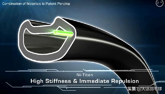 羽毛球拍框宽和窄的区别哪个好用,哪个品牌型号的羽毛球拍最耐打