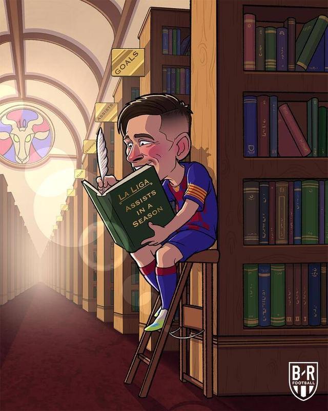 梅西六夺欧洲金靴,梅西六次夺金球图片