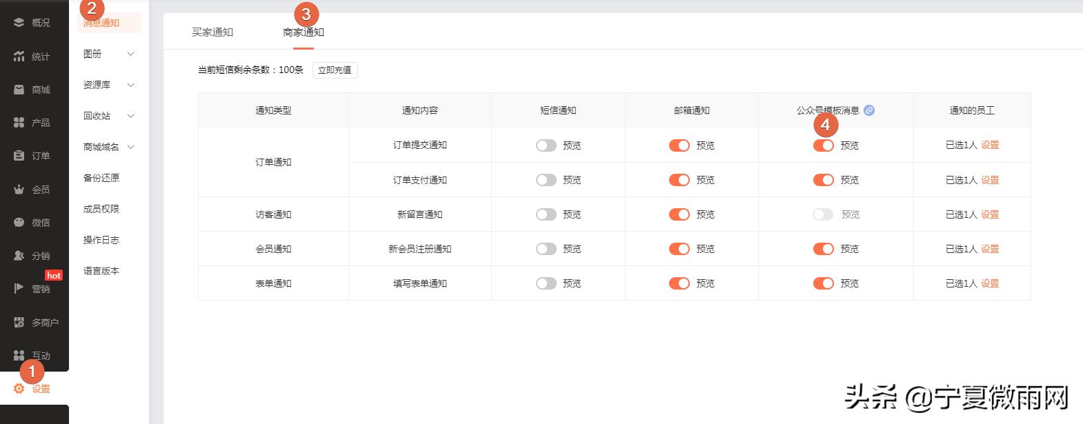 商城公众号功能介绍怎么写好,商城公众号功能介绍怎么写