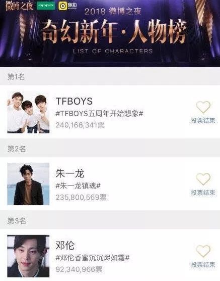 微博之夜八卦盛宴,微博之夜吃瓜子