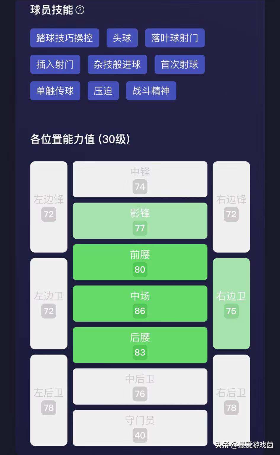 实况足球保利尼奥踢什么位置好,实况足球2024保利尼奥
