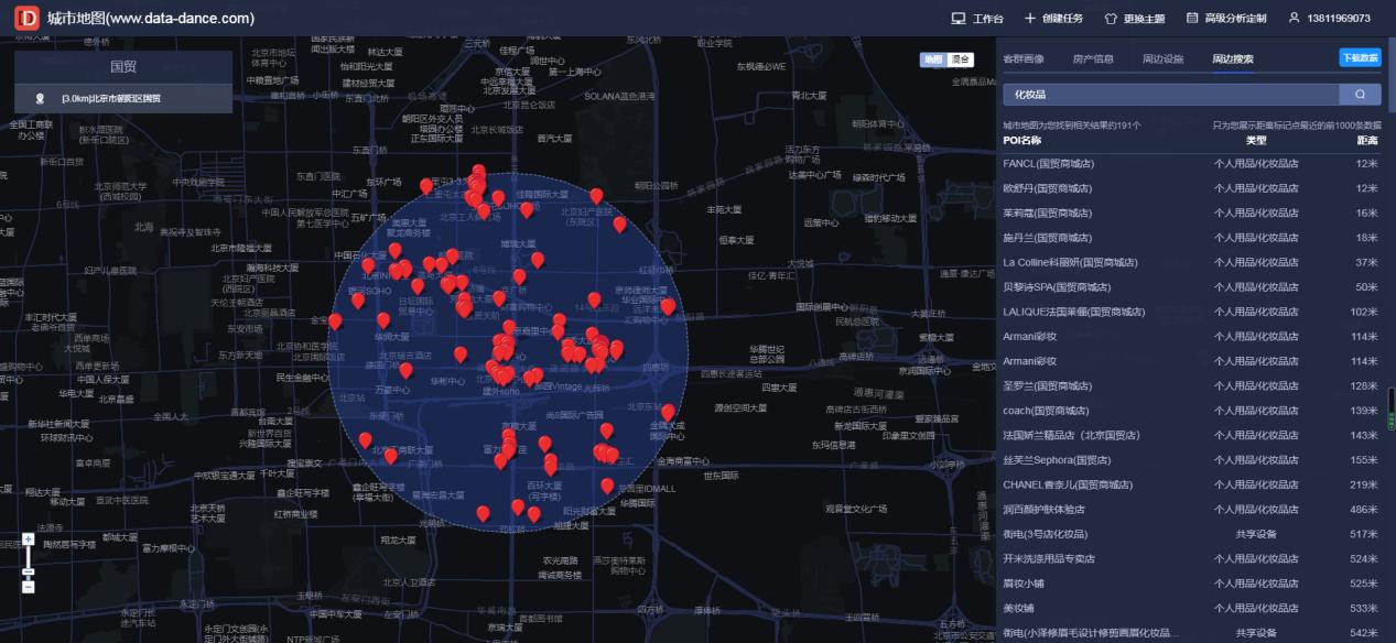 美妆行业线上线下商业模式调研 (美妆商业模式的选址)