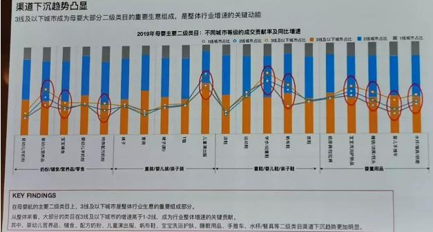 天猫双11母婴品牌有何亮点,2018天猫双十一营销方案设计