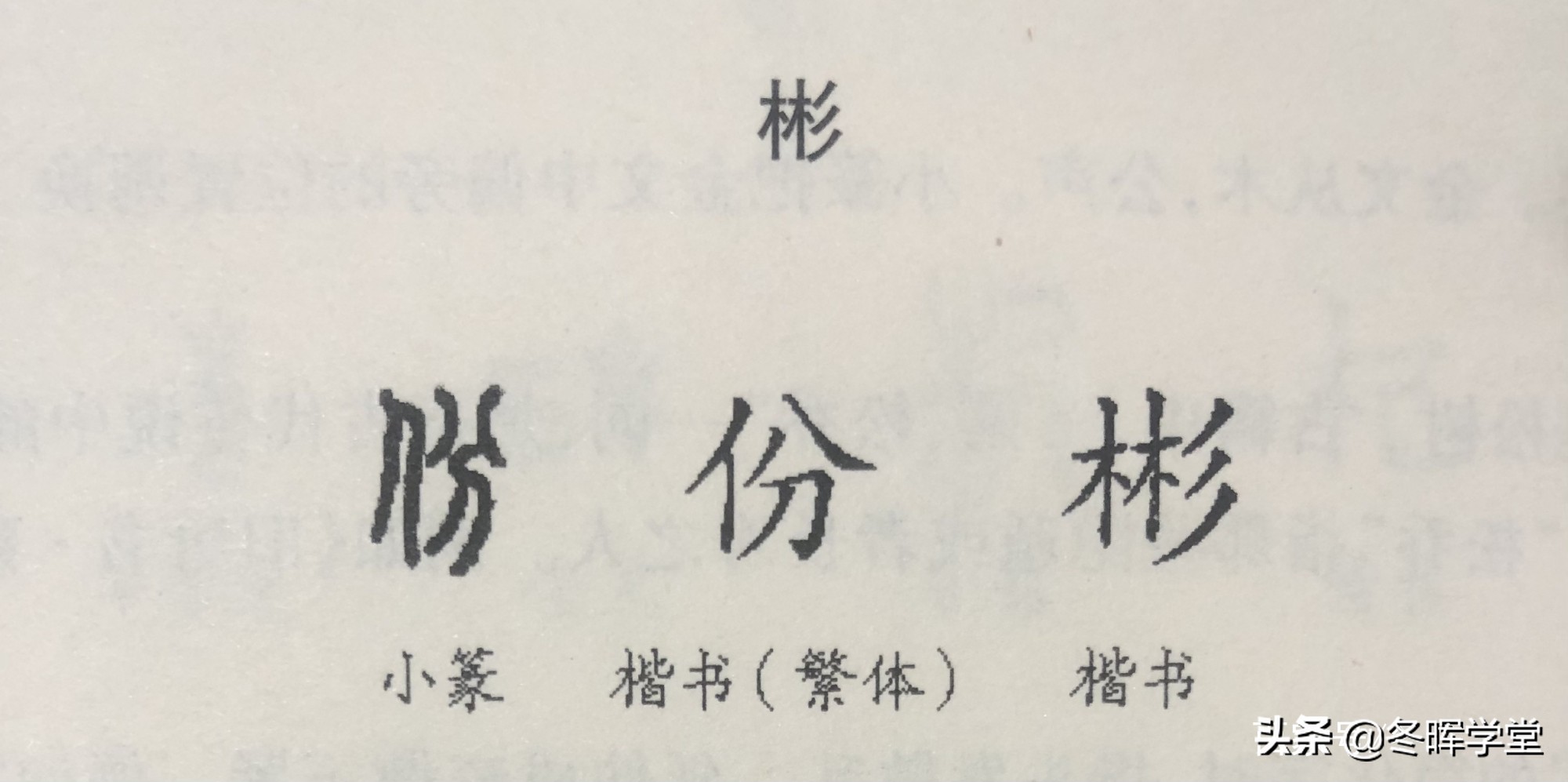 璁鸿褰浆,璁鸿鎻愬嚭鏂囪川褰浆